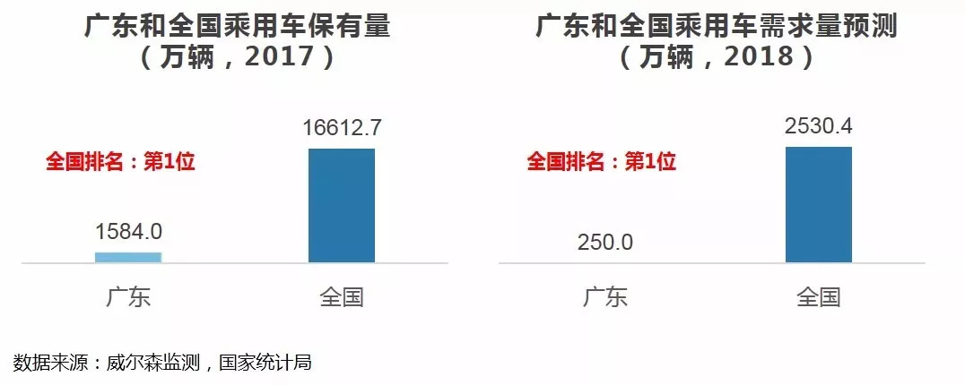 广东省以旧换新宝马，政策、市场与未来展望