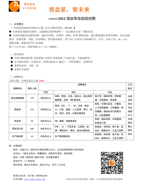 江苏领益科技，招聘信息深度解析与专家洞察