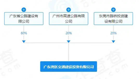 广东开股份有限公司，深度探析与发展展望