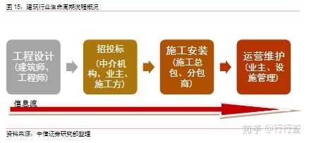 广东七匠工程有限公司，深度解析其在建筑领域的卓越贡献与发展前景