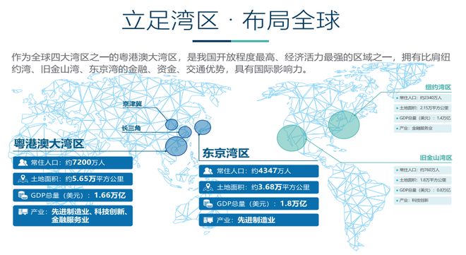 广东华有限公司，深度解析其在澳门及泛珠三角区域的影响与贡献