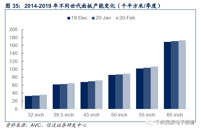 广东省屋顶挂钩价格，深度解析与趋势展望