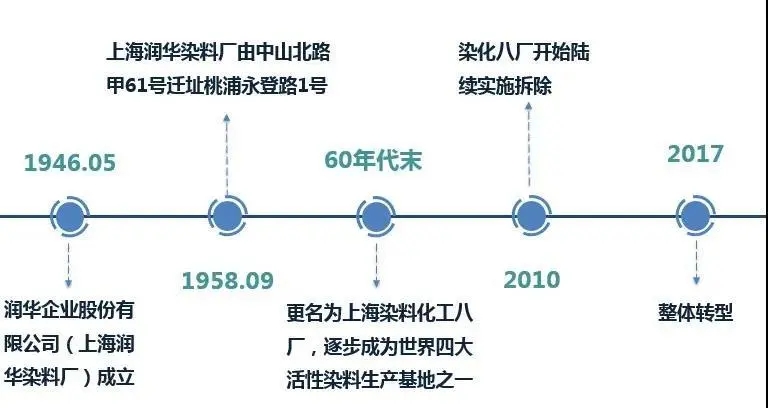 广东省兽药厂，历史沿革与现代化发展之路