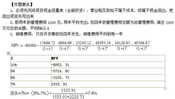 澳门房产评估费用详解