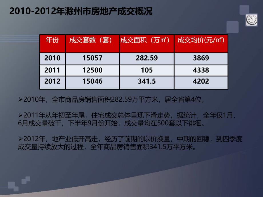 澳门专家视角下的池州房产网，发展与展望（0566）