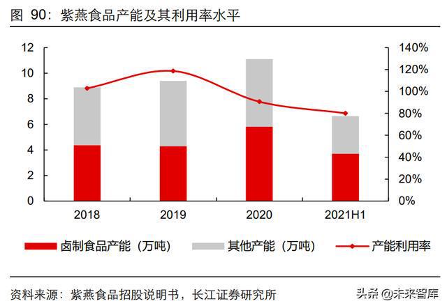 广东味研食品有限公司，深度解析其在食品行业的地位与影响