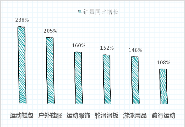 无绳跳绳一个月，体验与效果深度解析