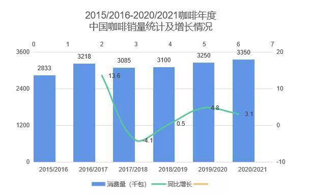 广东咖啡食品有限公司，深度解析其在食品行业的角色与影响