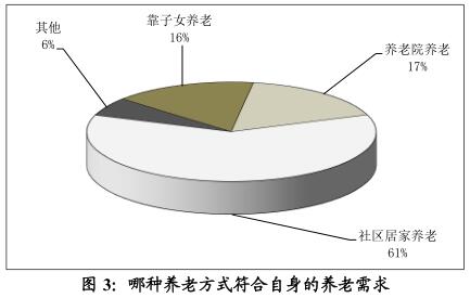 广东省社会养老现状及策略，澳门视角的研究