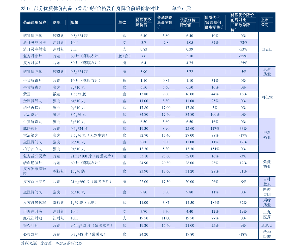 胎儿几个月会缺氧，深度解析与应对策略