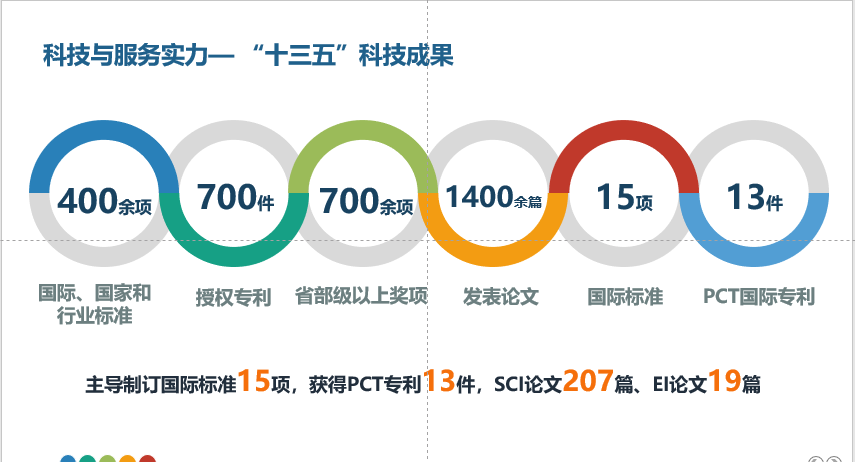 广东巧克力有限公司，澳门视角的知识解读