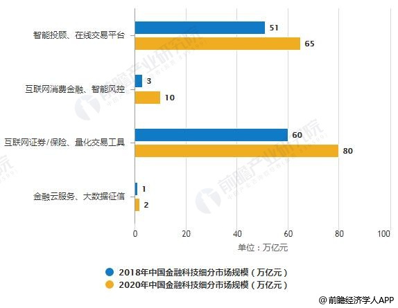 广东省车位租金分析，市场现状与未来展望