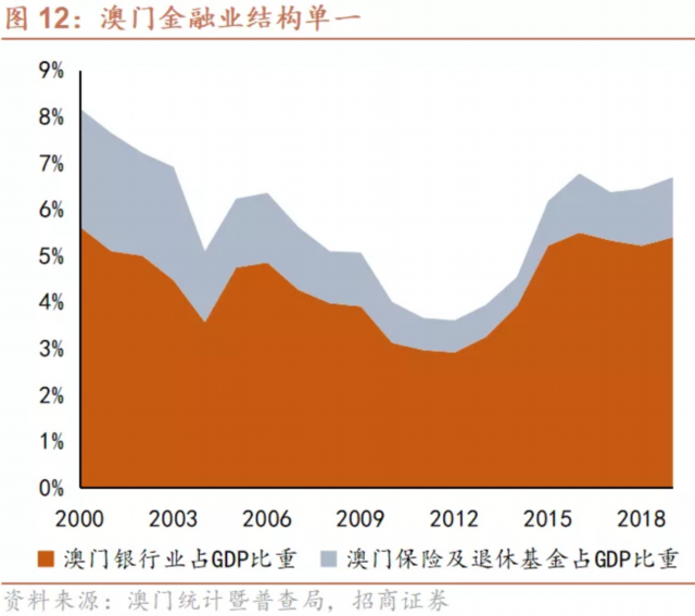 广东鑫锋锐有限公司，深度解析其在澳门及周边的业务布局与影响