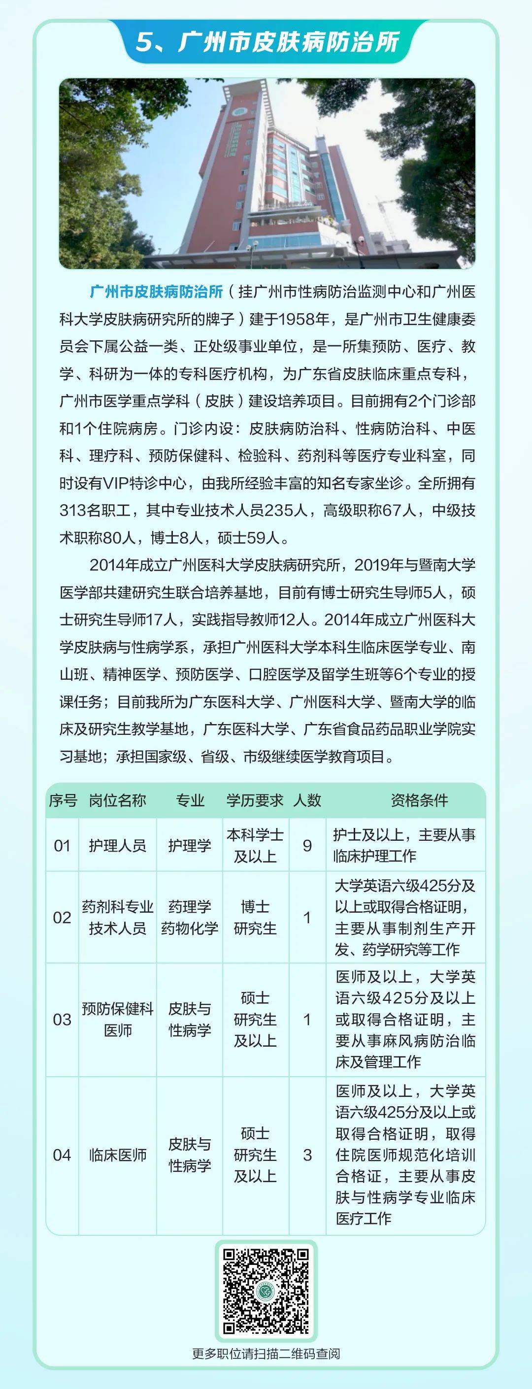 广东省卫生技术人才网，连接知识与未来的桥梁