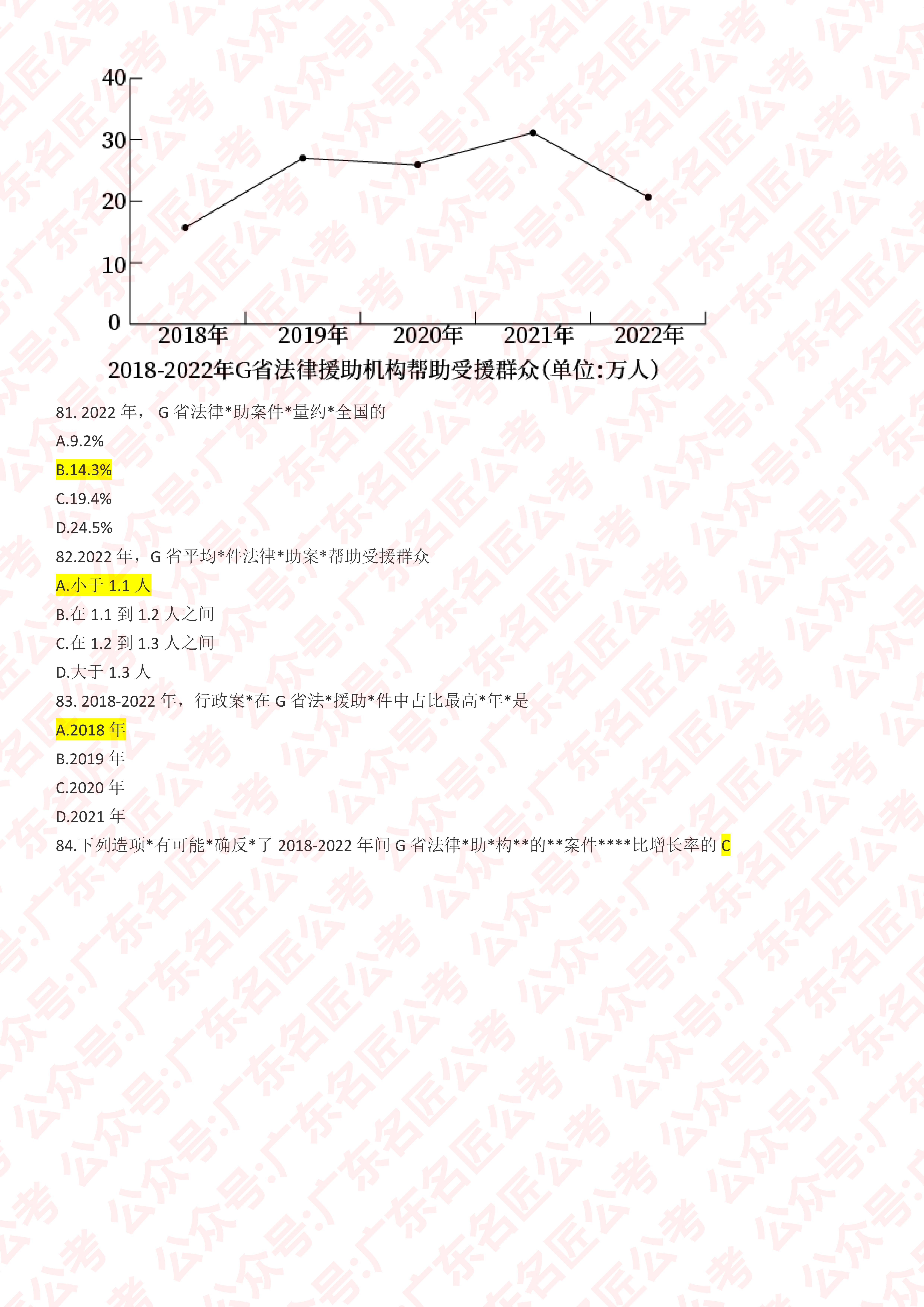 广东省考，深度解读与备考策略