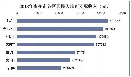 广东省60岁人数，现状分析与未来展望