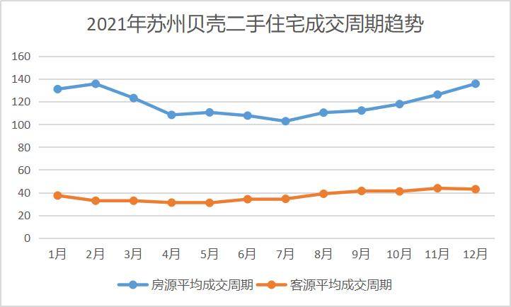 澳门专家解读诸城市房产网二手房市场现状与趋势