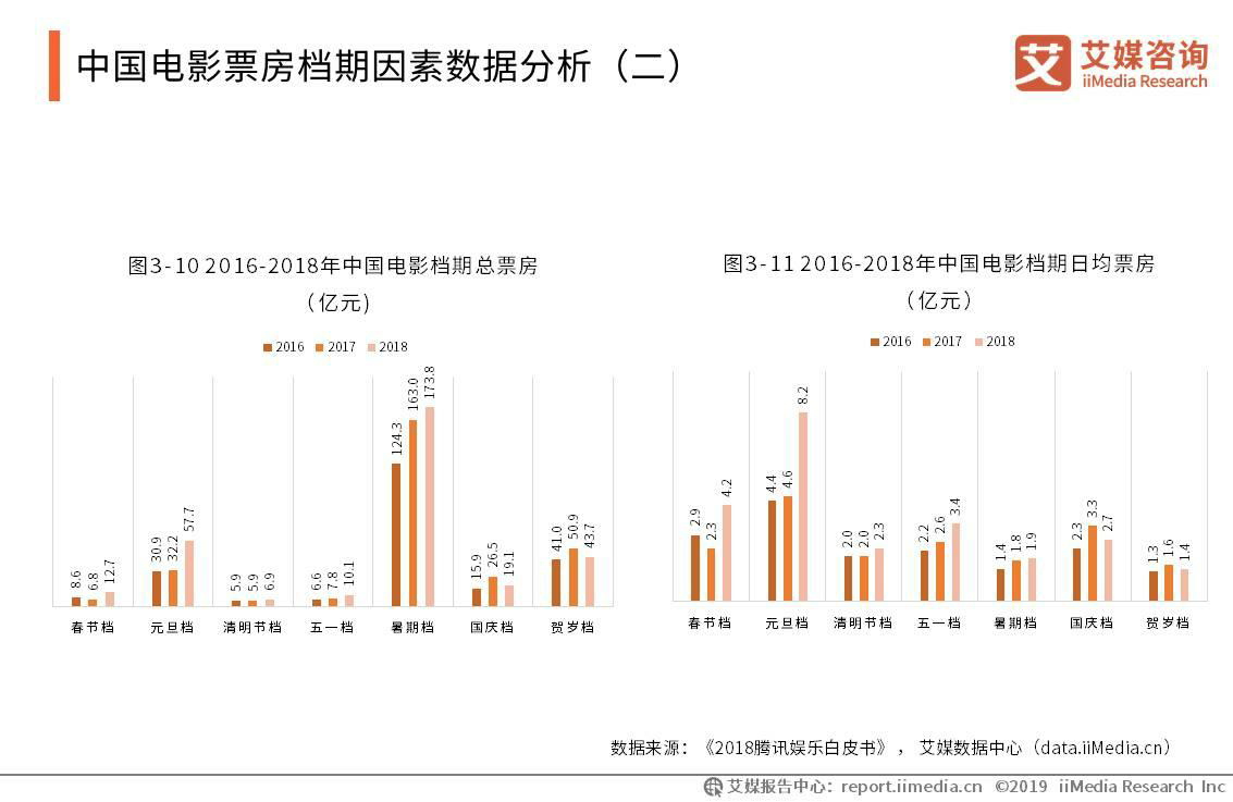 澳门知识专家解读，广东省棉被的市场现状与前景分析