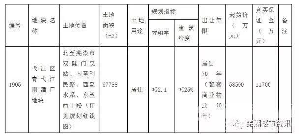 安徽寿县房产网，透视寿县房地产市场的多元面貌