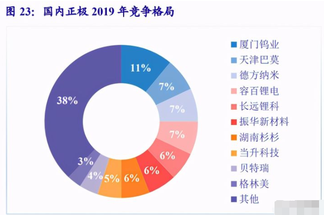 江苏米果科技待遇深度解析