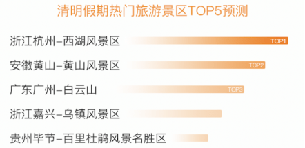 广东省2021年度选调，澳门视角的知识解析