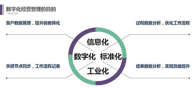 广东省考模考推荐，深度探索与实践指引