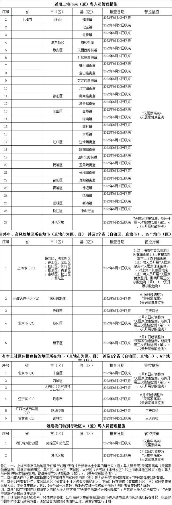 广东深圳地产有限公司，澳门视角下的深度探析