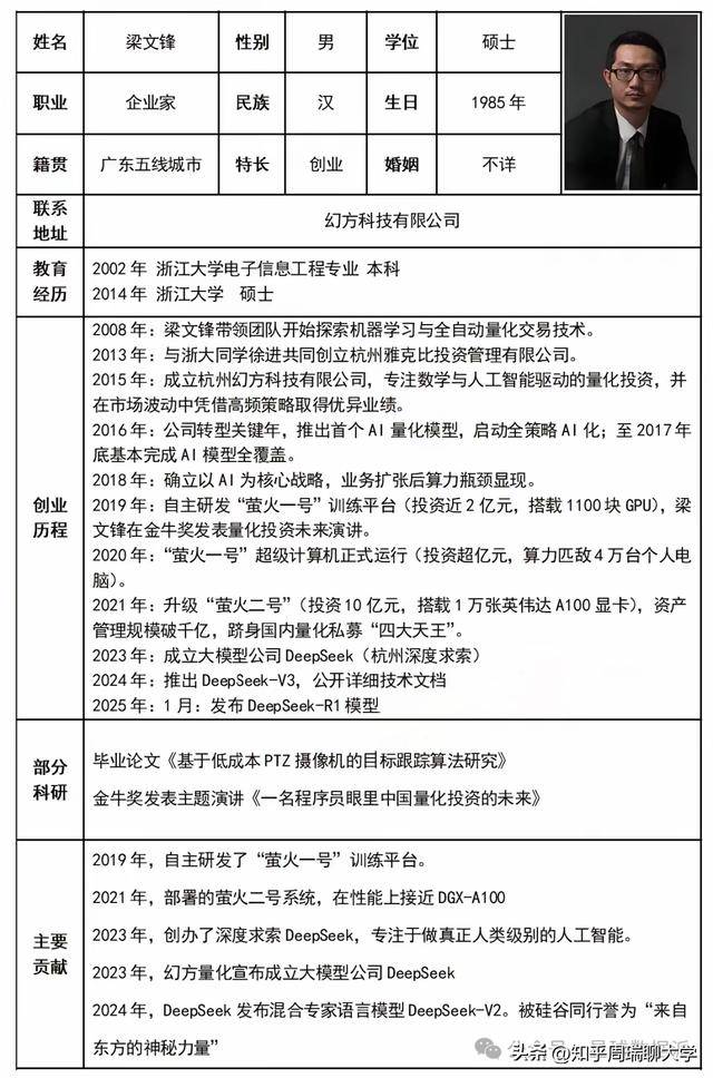 澳门知识专家笔下的广东省梁文谦简历深度解析