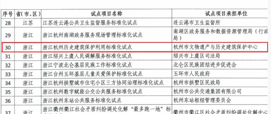 广东涂工匠有限公司，深度解析其历史沿革、业务布局与未来发展