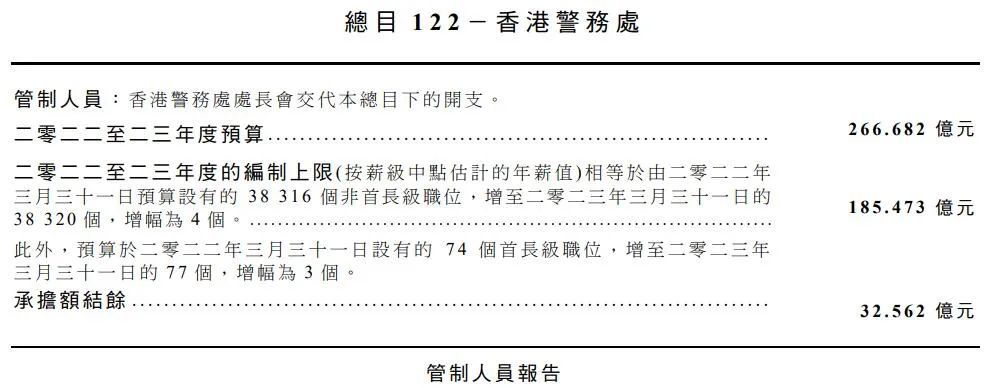 澳门房产备案合同查询密码，知识解析与应用指南