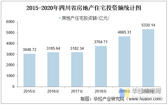 未来广东省冷空气研究分析