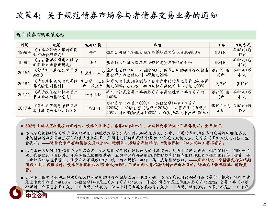 广东省审议专项债分配，策略与前景展望