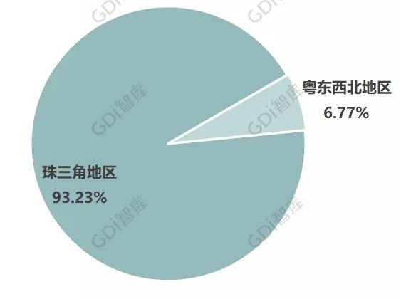 广东长安精而美有限公司，深度解析其在澳门及泛珠三角区域的影响力与独特竞争优势