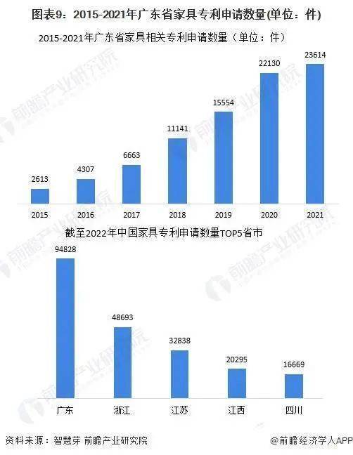 广东全网家居有限公司，深度解析其发展历程与独特竞争优势