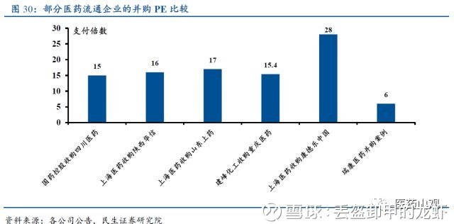 广东瑞星医药有限公司，深度解析其在医药领域的贡献与发展战略