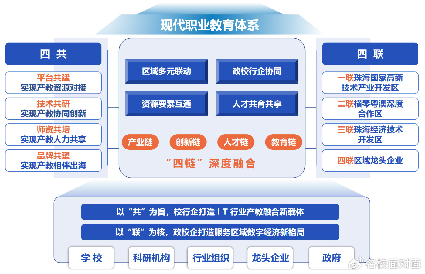 广东省专业技术教育管理系统，构建知识时代的教育新篇章