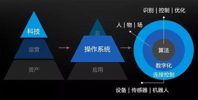 江苏酷卡信息科技，深度解析其在澳门的应用与发展