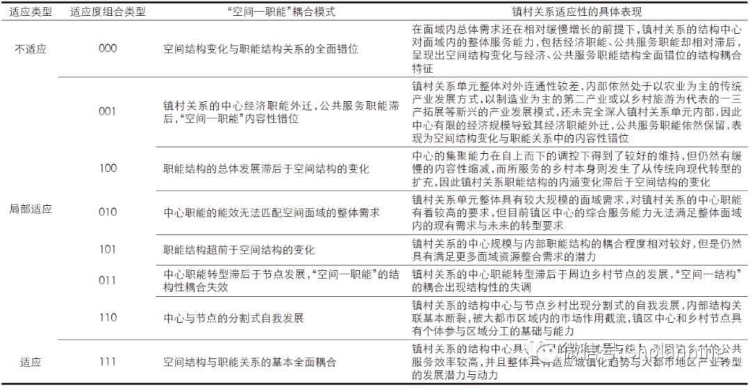 澳门视角下的乡村全科技能与江苏查分体系