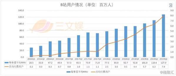 澳门与广东省零增长现象，深度解析与前景展望