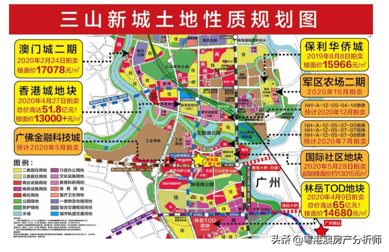 澳门地价与广东省的地产市场，深度解析与前景展望