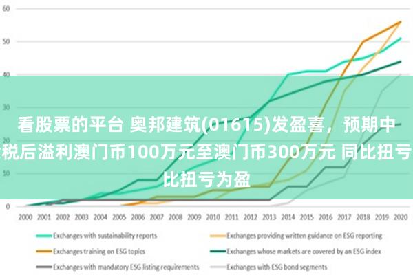 广东智冠信息技术股份有限公司，澳门视角的深入解析