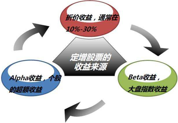 江苏恒丰科技定向，深度解析与前景展望