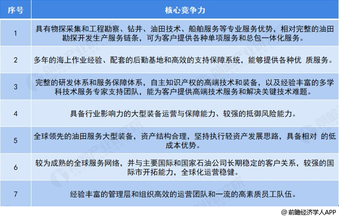 广东省统考表演，深度解析与前瞻