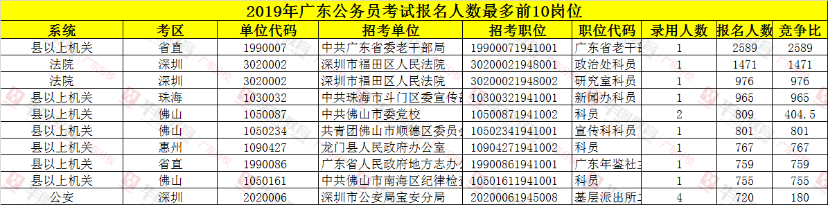 广东省考考点汕头，深度解读与前瞻展望